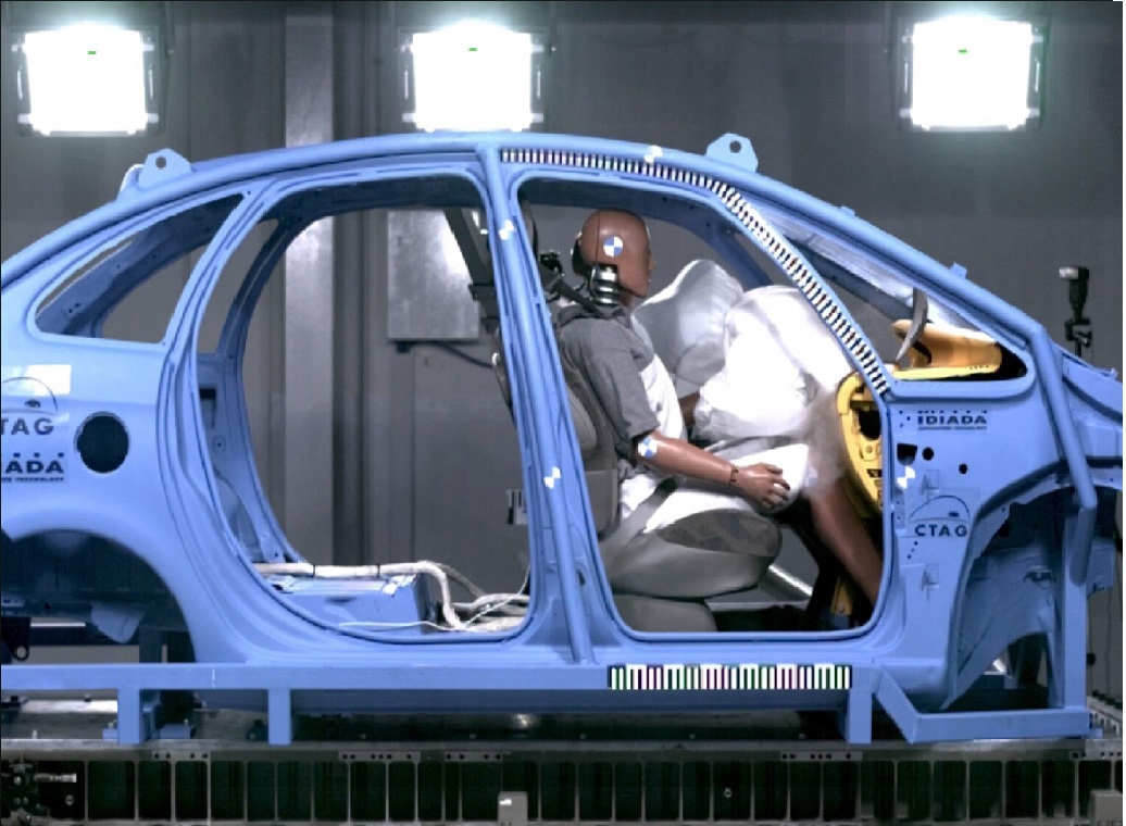 Sector Automotriz e Industria de Componentes - Suevos Strategic